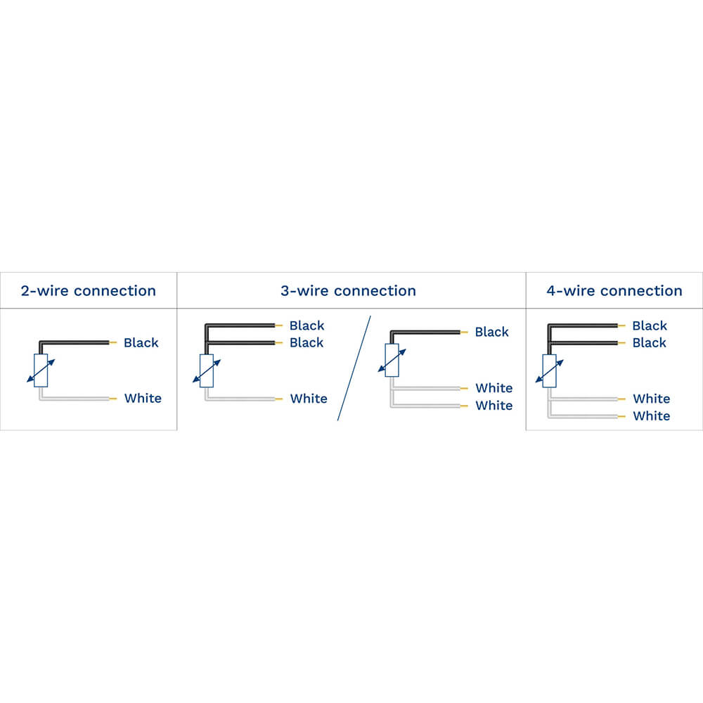 DOL 112-PT100 (3 or 4-wire) Temperature Sensor DOL 112-PT100 (3 or 4-wire) Temperature Sensor