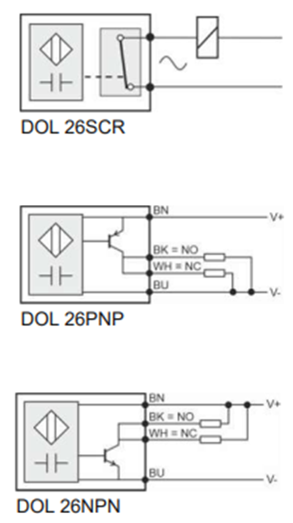 DOL26_5