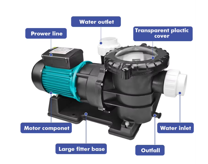 water pump water pump